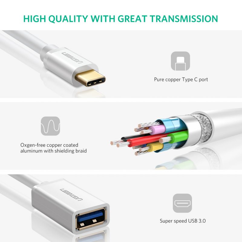 Phụ kiện Macbook chính hãng | Phukienmac.vn